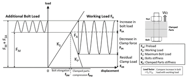 CBIES CAR HEADREST TUBE CBIES CAR HEADREST TUBE