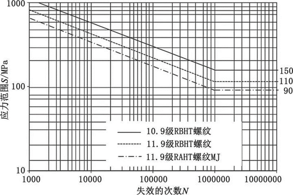 20230316151450 20230316151450